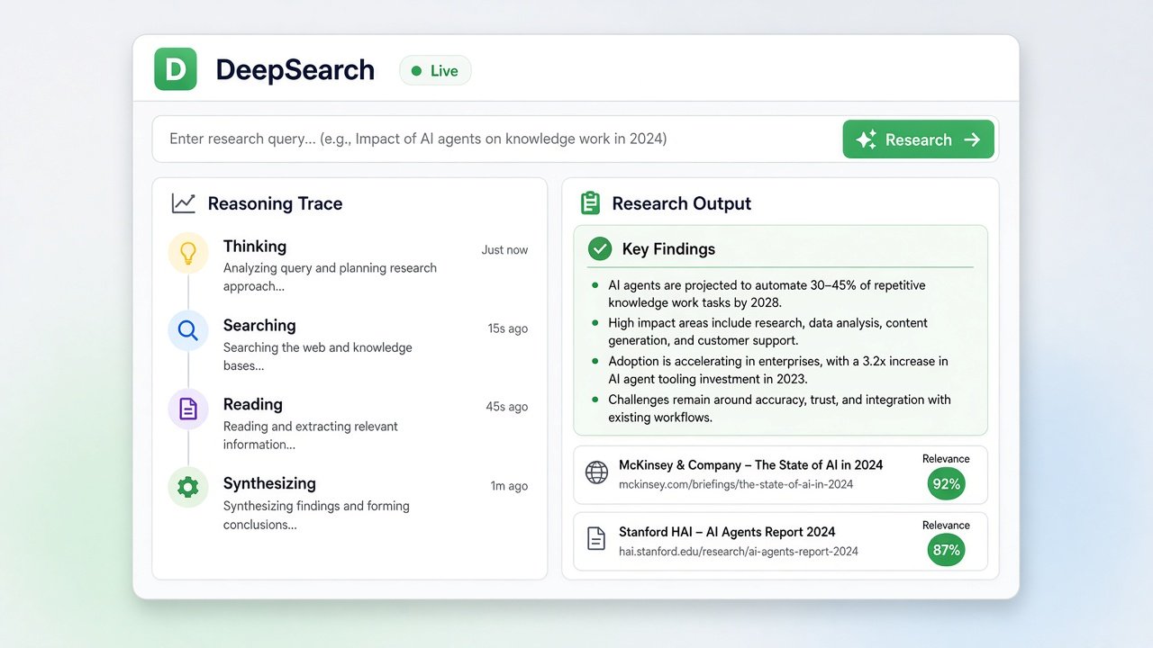 DeepSearch